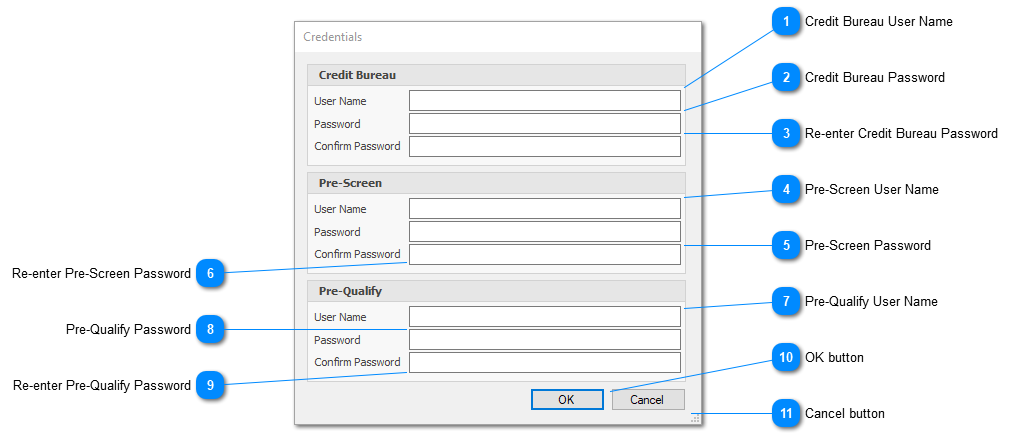 700Credit Credentials