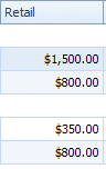 3. Retail Column