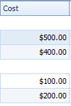 4. Cost Column