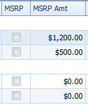 7. MSRP Columns