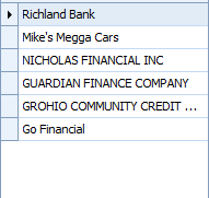 3. Bank Name List