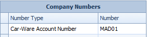 2. Company Numbers