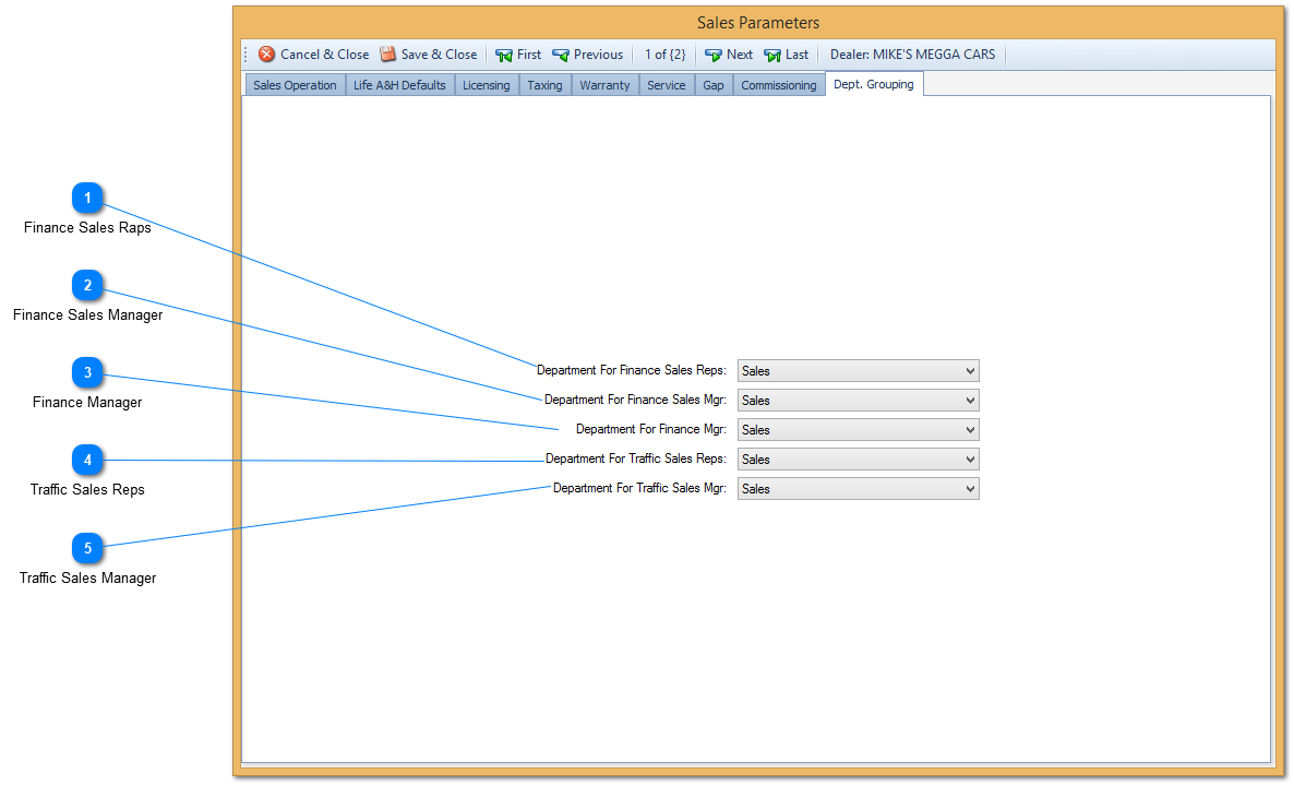 Department Grouping Tab