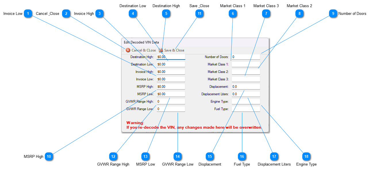 Edit Decoded VIN Data window