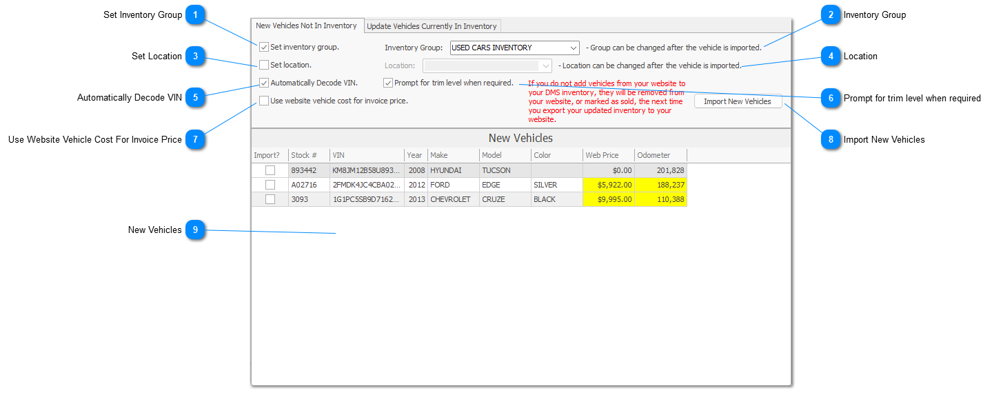 New Vehicles Not In Inventory Tab